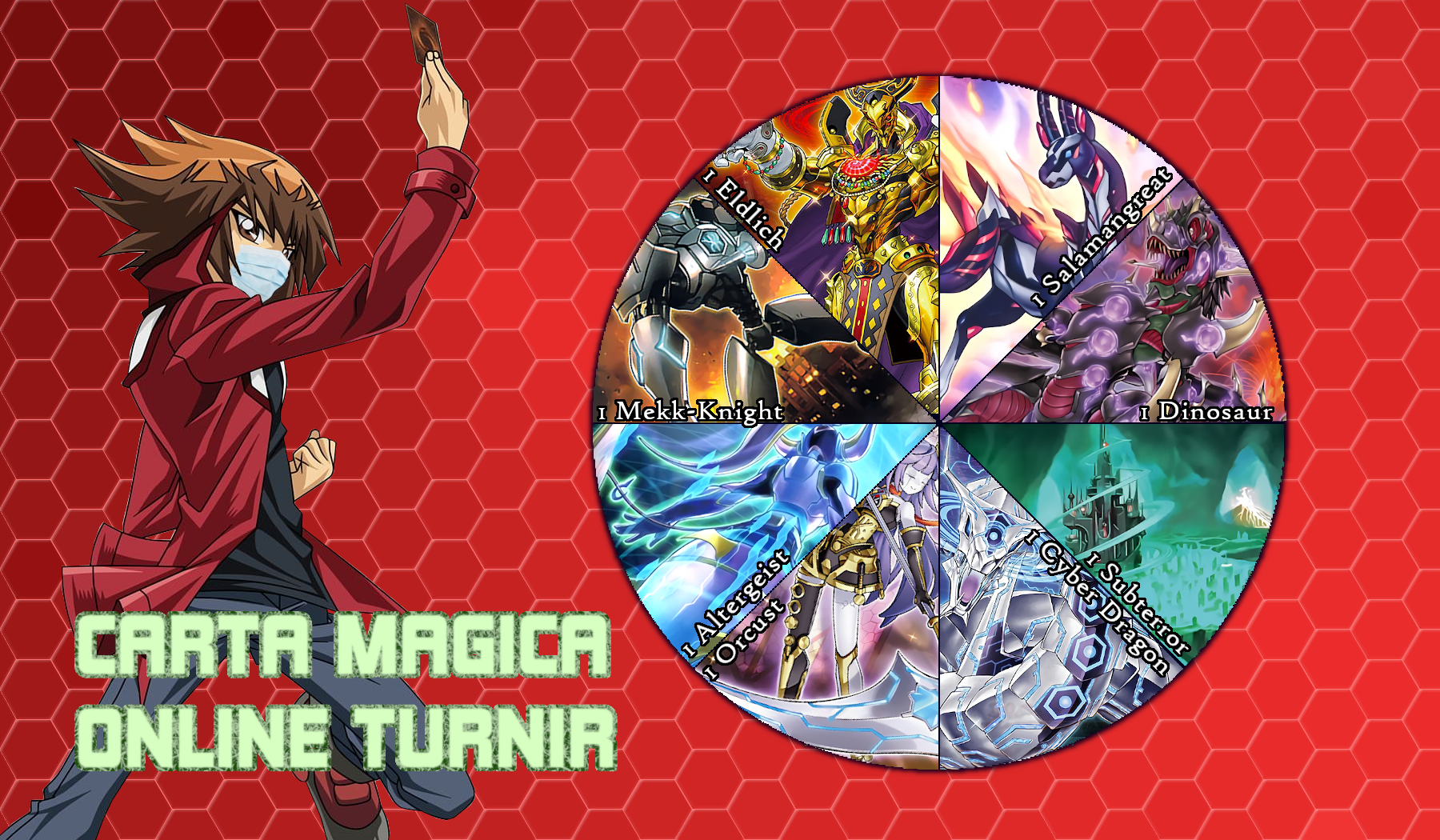 Coverage: Carta Magica online turnir
