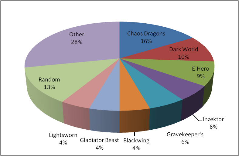 2012_decks