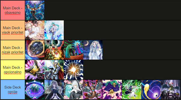 Tier Lista Staple Yu-Gi-Oh Karata