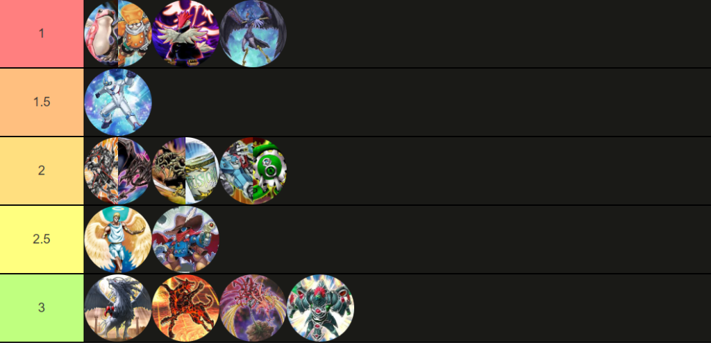 Edison tier lista