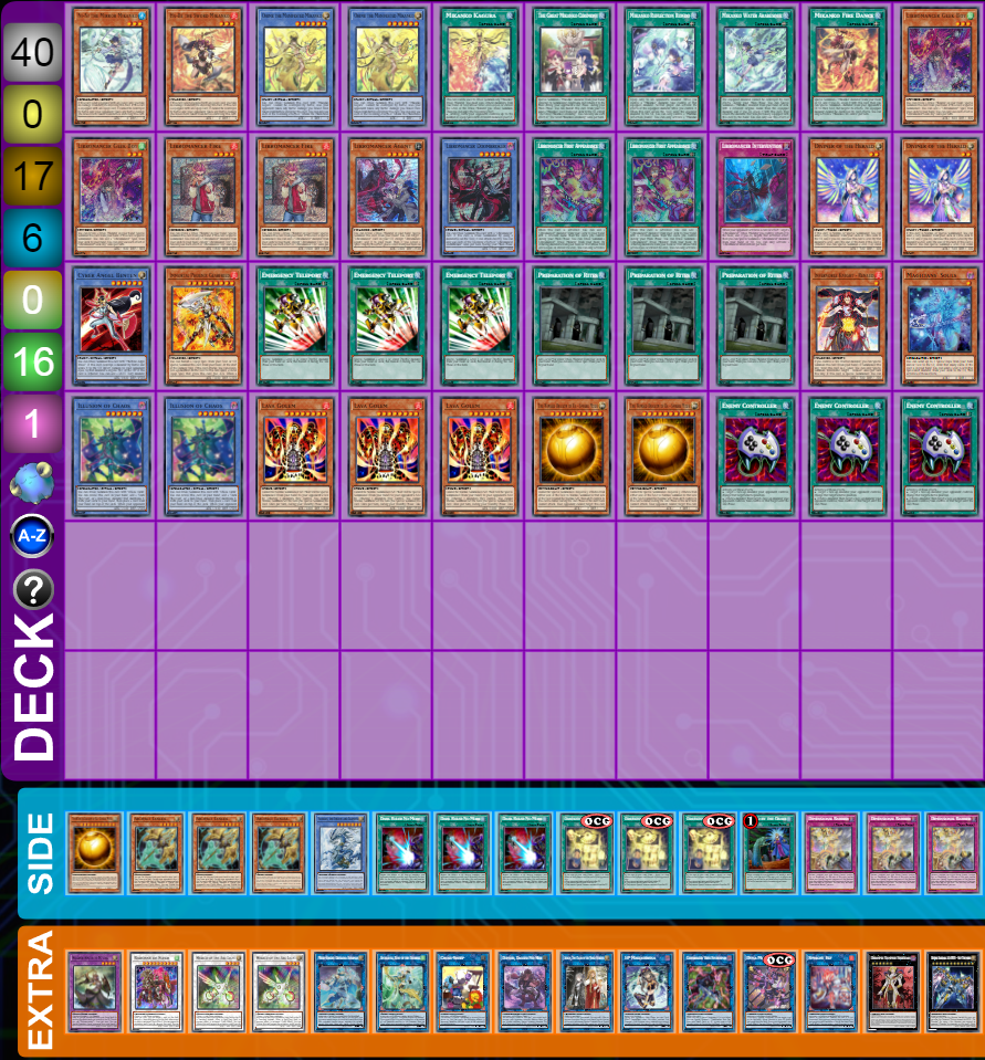 Odigran prvi turnir post Photon Hypernova! Top 8