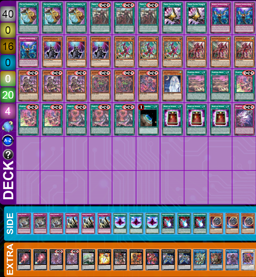 Odigran prvi turnir post Photon Hypernova! Top 8