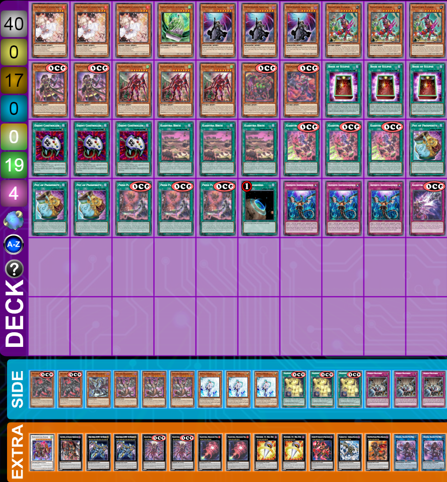 Odigran prvi turnir post Photon Hypernova! Top 8