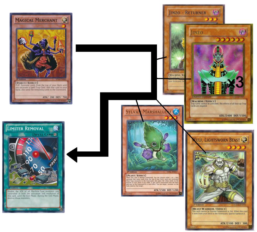 300px-MagicalMerchant-SP14-EN-C-1E
