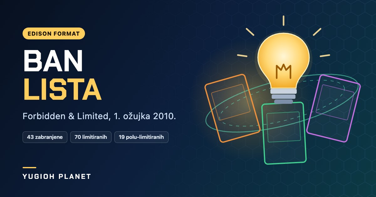 Edison format ban lista – Forbidden & Limited lista iz ožujka 2010.