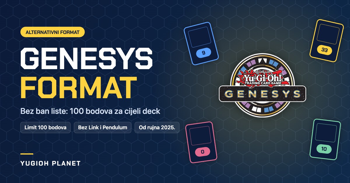 Genesys format – službeni logo, bez ban liste, 100 bodova za cijeli deck