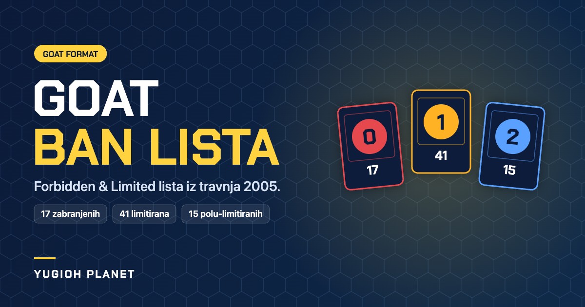 GOAT ban lista – Forbidden & Limited lista iz travnja 2005.