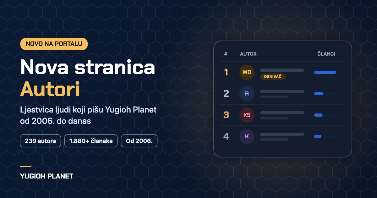 Nova stranica Autori: tko je napisao najviše članaka na Yugioh Planetu